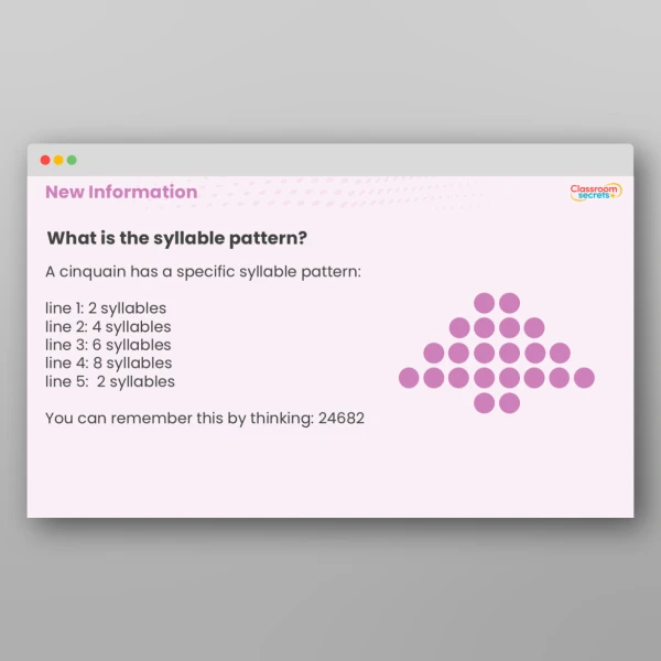 An image of the Cinquain Poems Activity Resource