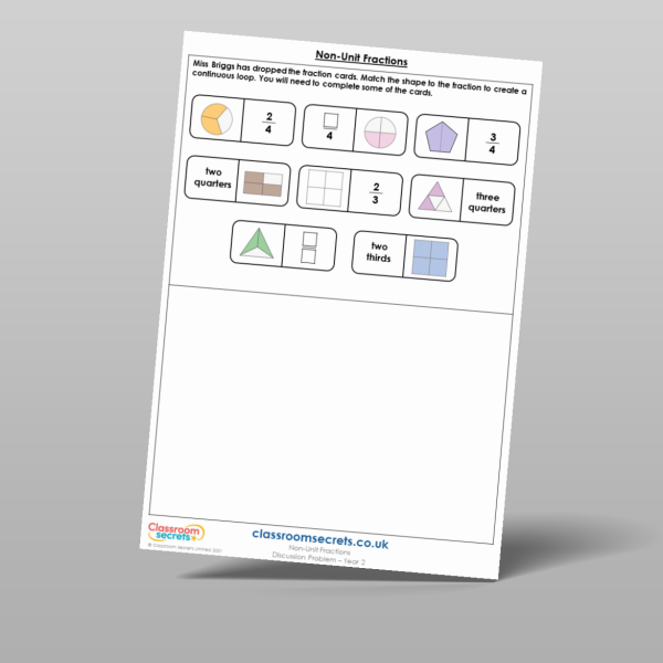 Year 2 Non Unit Fractions Discussion Problem Resource | Classroom Secrets
