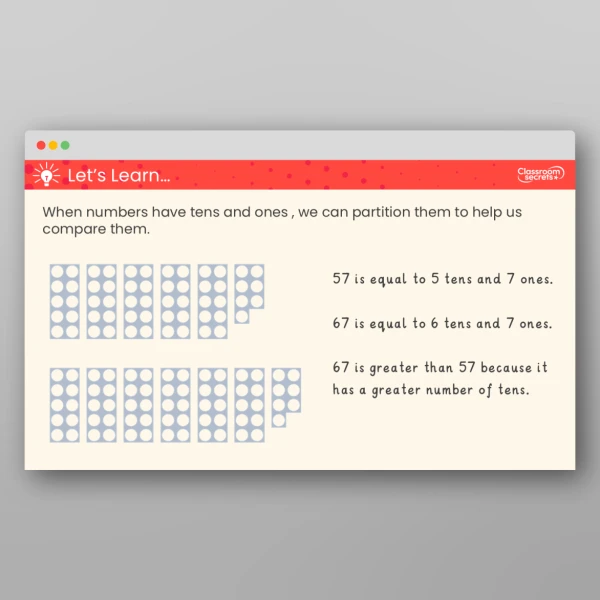 An image of the Compare Any Two Numbers Teaching PPT Resource
