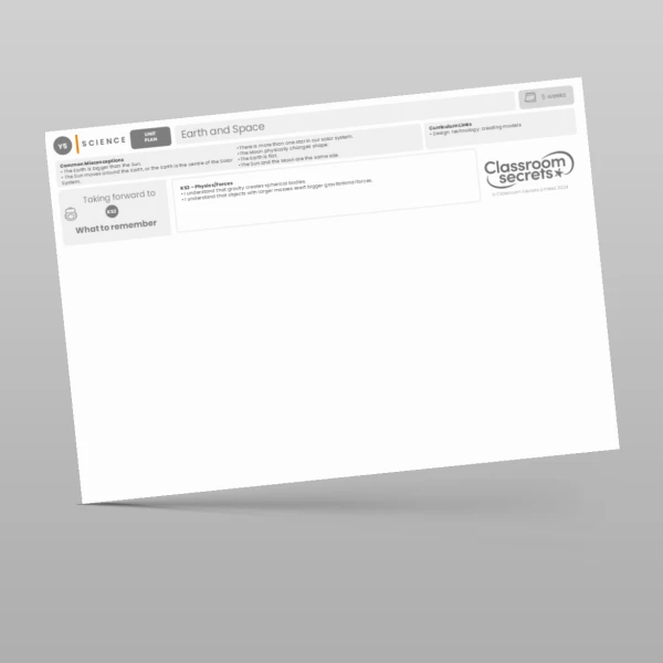 An image of the Earth and Space Unit Plan Resource