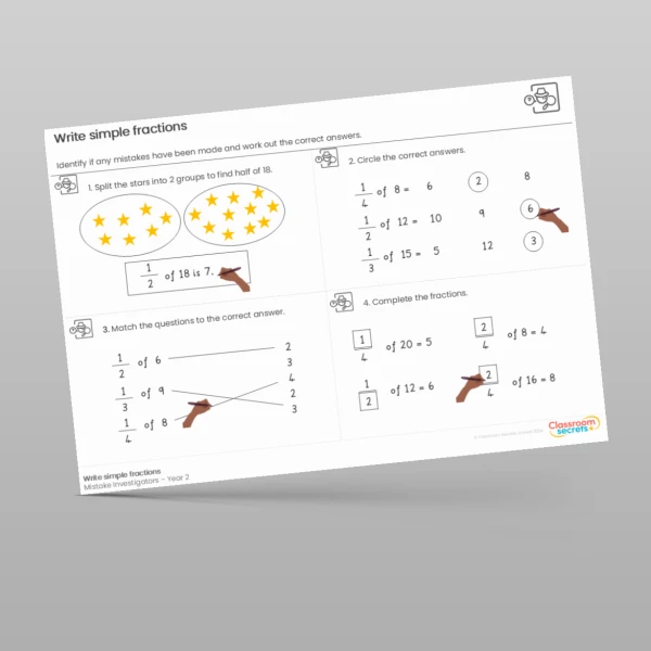 An image of the Fractions Mistake Investigators Resource
