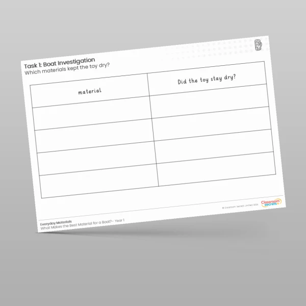 An image of the Lesson 4: Boat Investigation Worksheet Resource