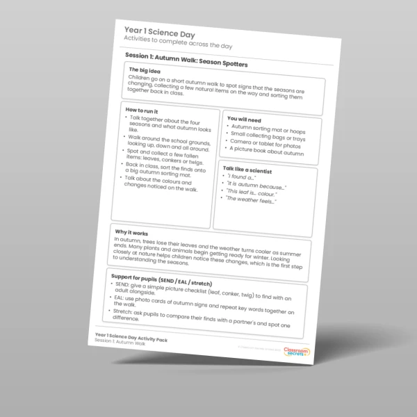 An image of the Science Day Timetable and Activity Pack Resource