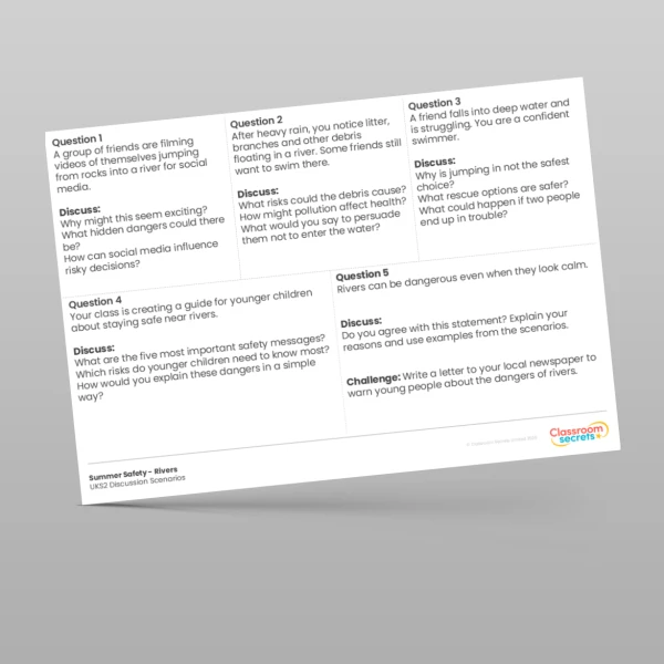 An image of the Summer Safety Rivers Discussion Scenarios Resource