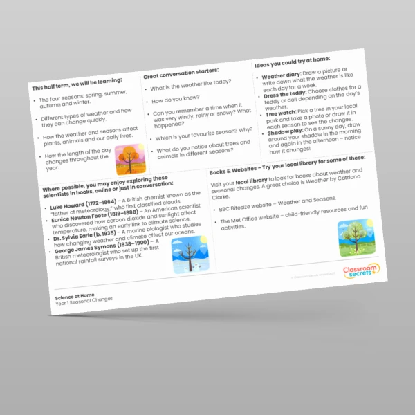 An image of the Seasonal Changes Science at Home Resource