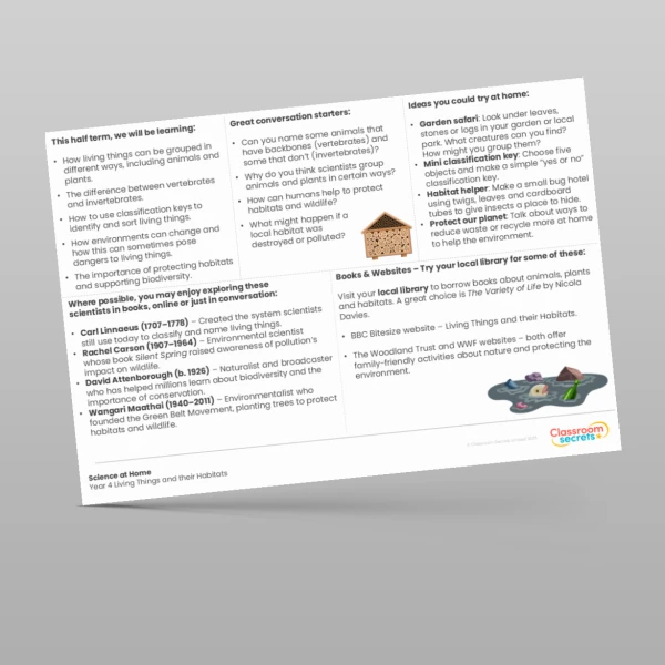 An image of the Living Things and their Habitats Science at Home Resource