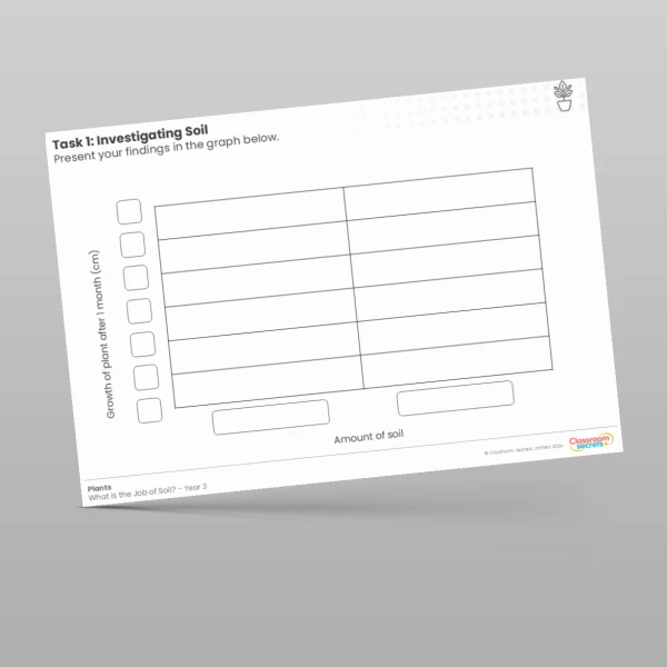 An image of the Lesson 5: Investigating Soil Worksheet Resource