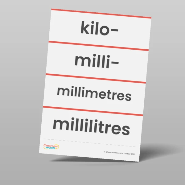 An image of the Converting Units Vocabulary Pack Resource