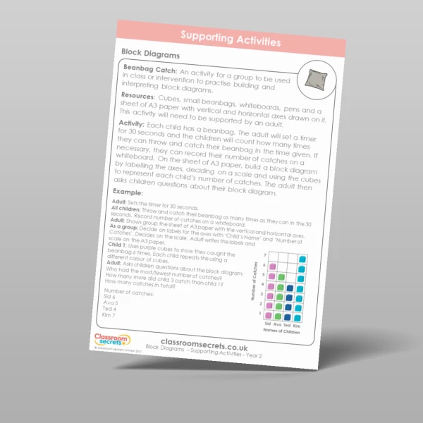An image of the Block Diagrams Supporting Activity Resource