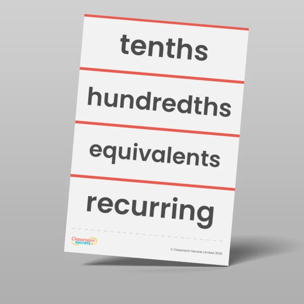 An image of the Fractions, Decimals and Percentages Vocabulary Pack Resource
