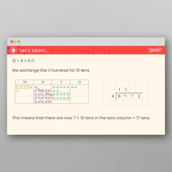 An image of the Divide a 4-Digit Number by a 1-Digit Number Teaching PPT Resource