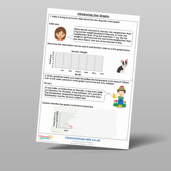 Line Graph Discussion Year 4 Introducing Line Graphs Discussion Problem Resource | Classroom ...