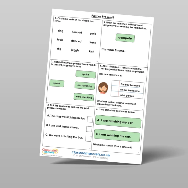 An image of the Past or Present? Prior Learning Resource