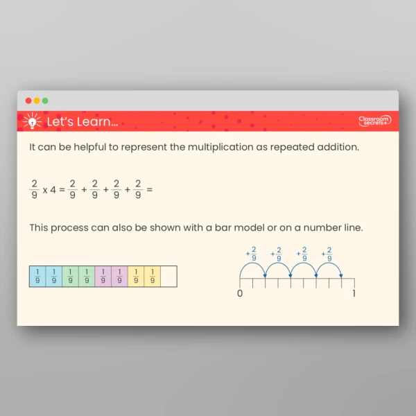 An image of the Multiply a Non-Unit Fraction by an Integer Teaching PPT Resource