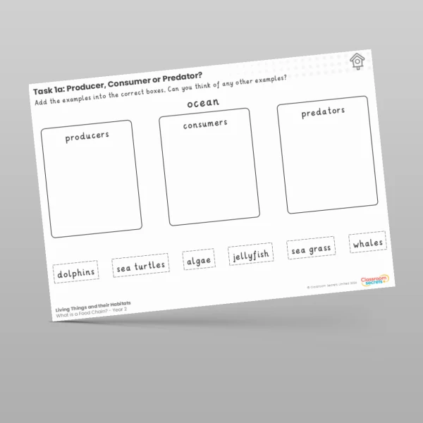An image of the Lesson 6: What is in This Habitat? Worksheet Resource