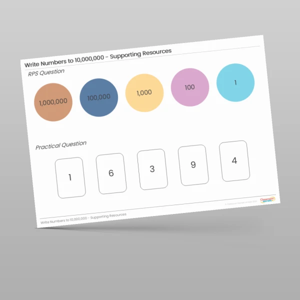 An image of the Write Numbers to 10,000,000 Tutor Supporting Resource Resource