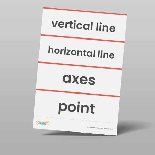 An image of the Position and Direction Vocabulary Pack Resource