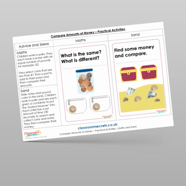 An image of the Compare Amounts of Money Practical Activities Resource