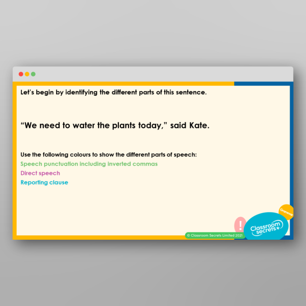 Year 3 Writing Direct Speech Teaching Ppt Resource | Classroom Secrets