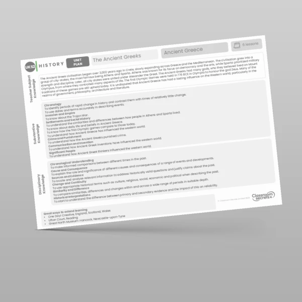 An image of the The Ancient Greeks Unit Plan Resource
