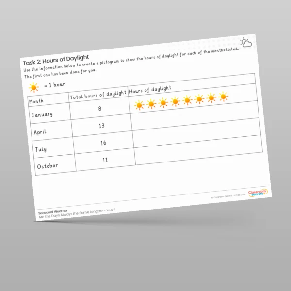 An image of the Lesson 4: Hours of Daylight Worksheet Resource
