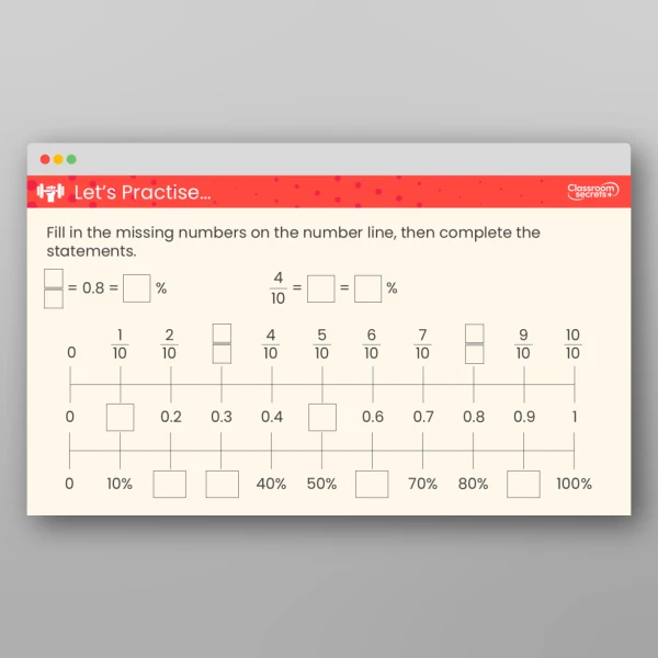 An image of the Equivalent Fractions, Decimals and Percentages Teaching PPT Resource