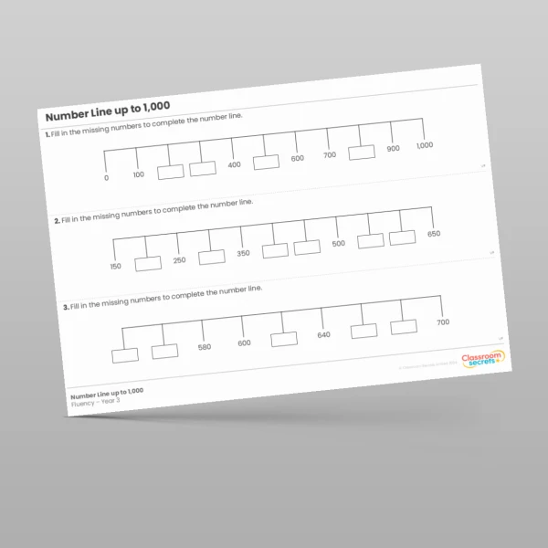 An image of the Number Line up to 1,000 Fluency Resource