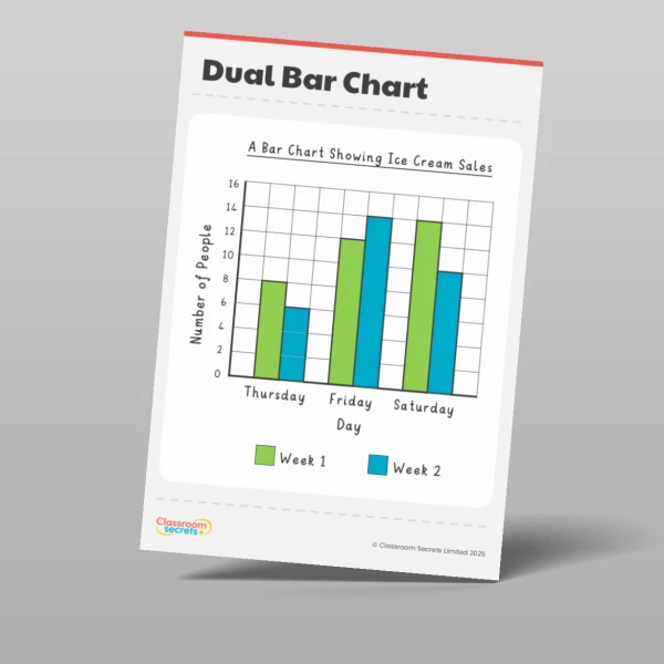 An image of the Statistics Display Pack Resource