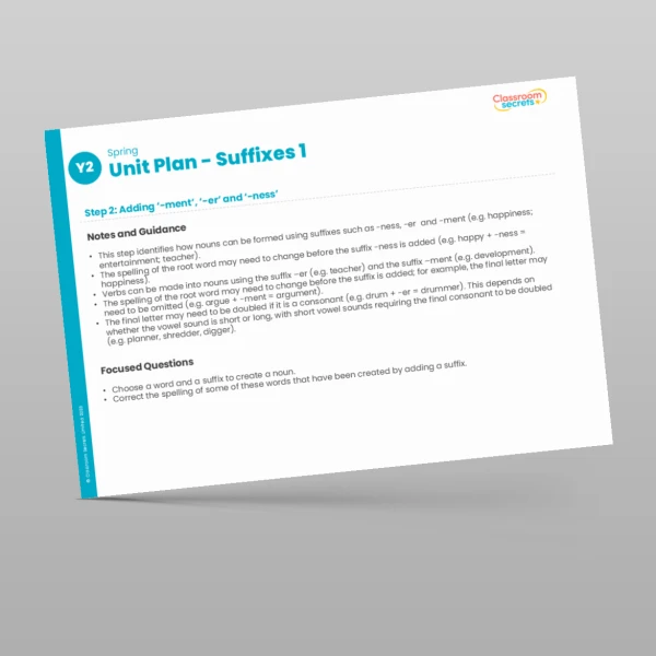 An image of the Suffixes 1 Unit Plan Resource