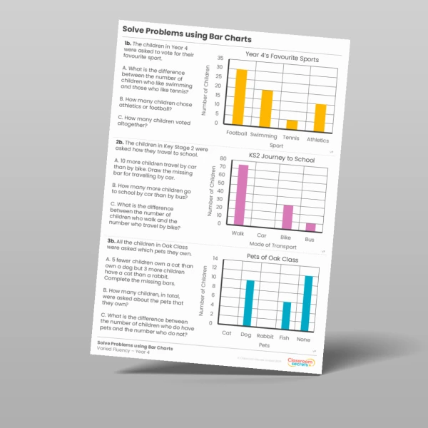 An image of the Solve Problems using Bar Charts Varied Fluency Resource