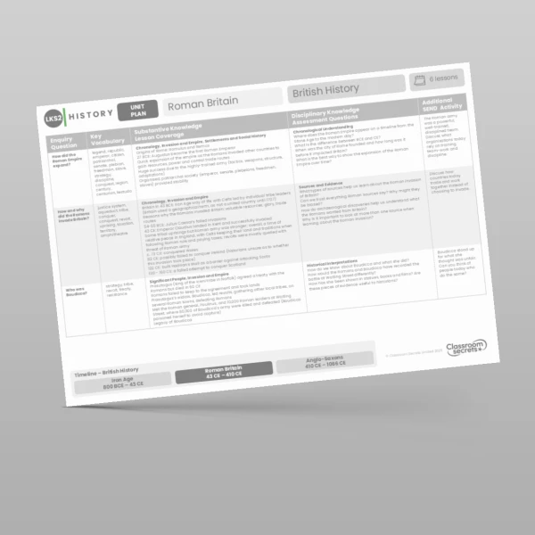 An image of the Roman Britain Unit Plan Resource