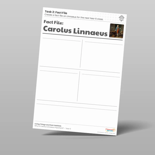 An image of the Lesson 6: Carolus Linnaeus Fact File Worksheet Resource