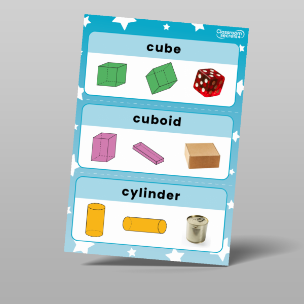 KS1 Shape Vocabulary Pack Resource | Classroom Secrets