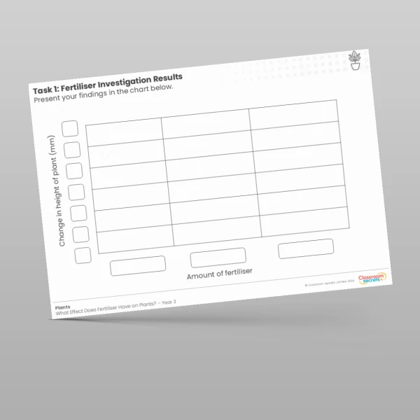 An image of the Lesson 6: Fertiliser Investigation Results Worksheet Resource