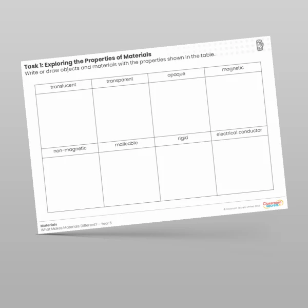 An image of the Lesson 1 Exploring the Properties of Materials Worksheet Resource