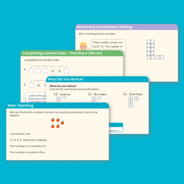 Year 2 Numbers to 20 Place Value Teaching PowerPoint