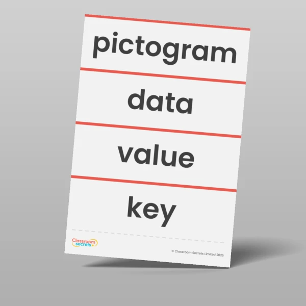 An image of the Statistics Vocabulary Pack Resource