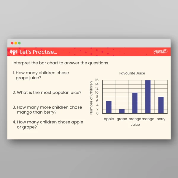 An image of the Interpret Bar Charts Teaching PPT Resource
