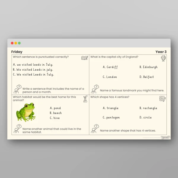 An image of the Look Back, Leap Forward PPT Resource