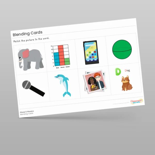 An image of the Blending Cards: ph Resource