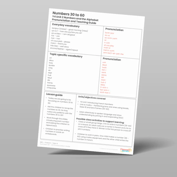 An image of the Numbers 30 to 60 Pronunciation Guide Resource