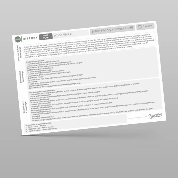 An image of the World War II Unit Plan Resource