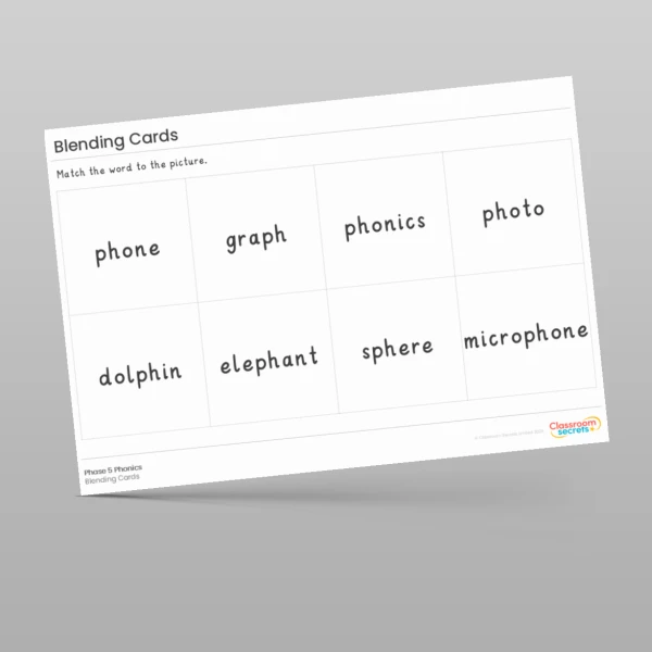 An image of the Blending Cards: ph Resource