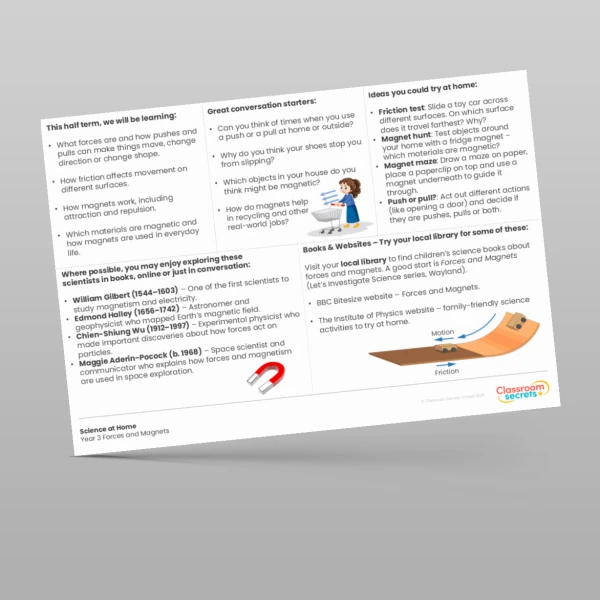 An image of the Forces and Magnets Science at Home Resource