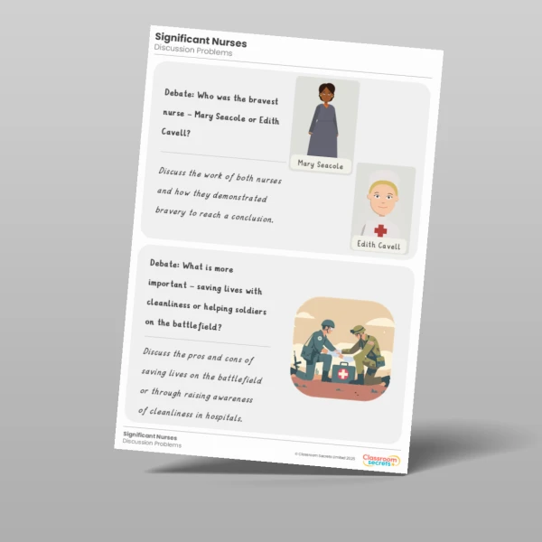 An image of the Significant Nurses Discussion Problems Resource