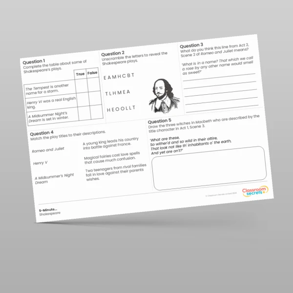 An image of the 5-Minute Shakespeare Resource