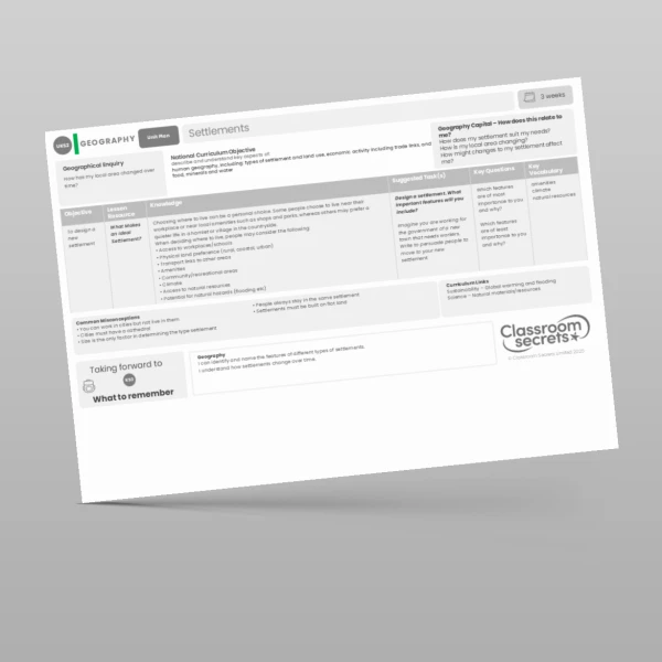 An image of the Settlements Unit Plan Resource