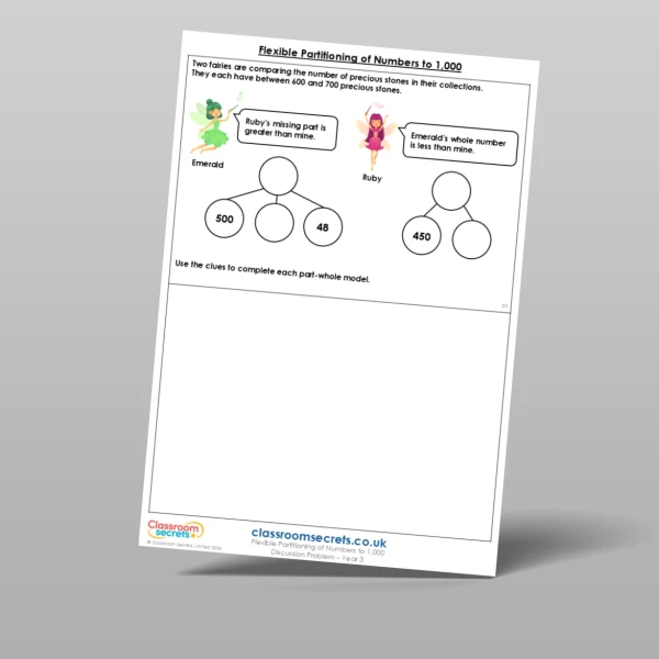 An image of the Flexible Partitioning of Numbers to 1,000 Discussion Problem Resource