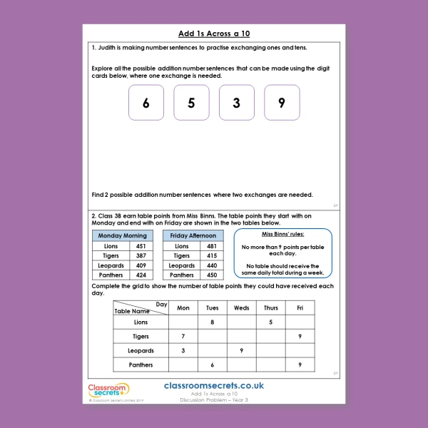 Year 3 Add 1s Across a 10 Addition and Subtraction Deeper Reasoning Discussion Problem