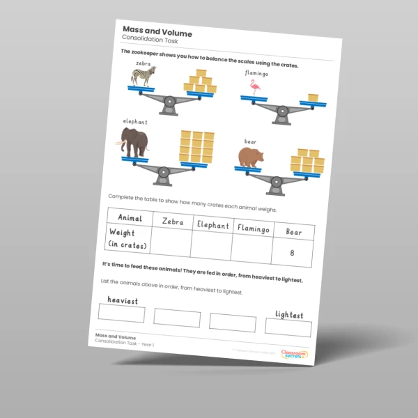 An image of the Mass and Volume Consolidation Task Resource